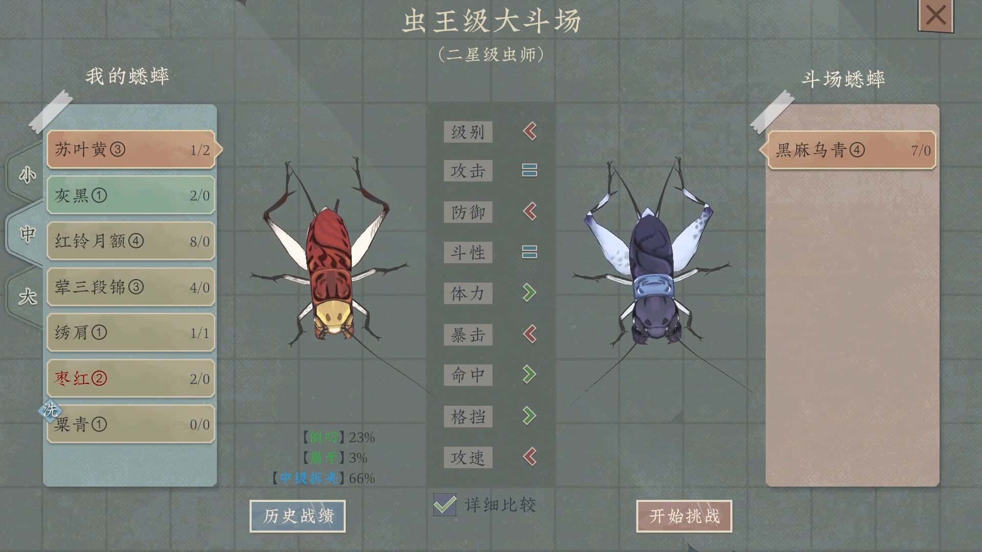 视觉数据4
